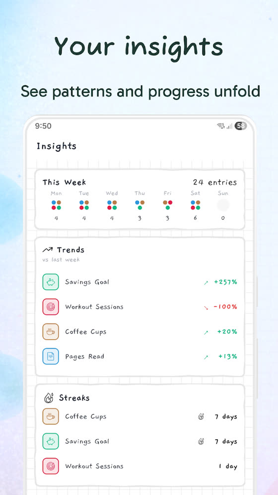 TallyToo, insights and trends